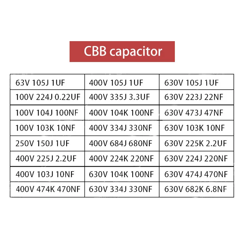 CBB22 kino kondensatorius 63V 100V 400V 630V 105 103 104 224 223 274 334 474 684J P=5 10 15 20 25 MM 10vnt