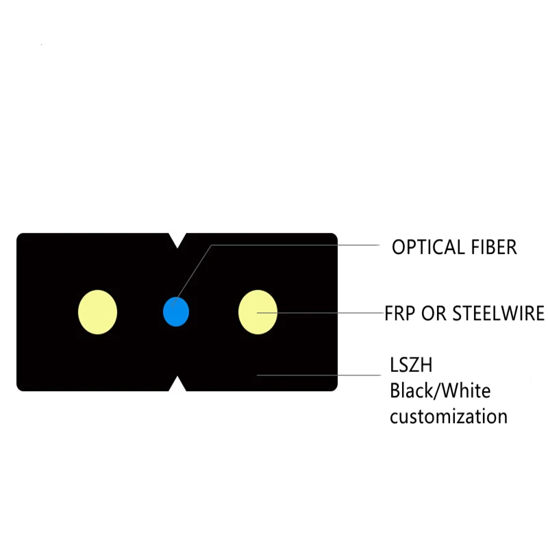FTTH PVC/LSZH oro laikančiosios Lauko bendrosios mode1F 2F 3F 4F Šerdys Optinio Pluošto Kabelis