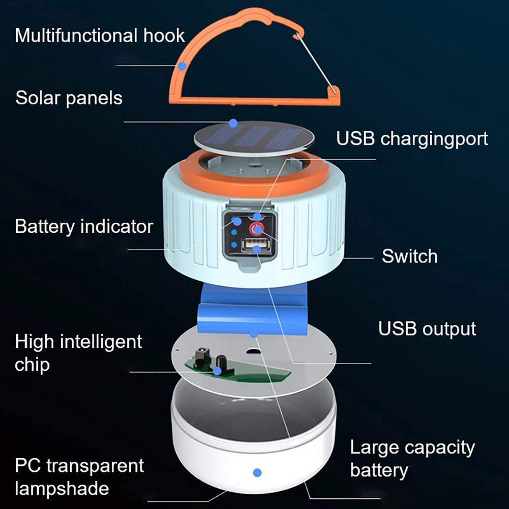 Saulės Avariniai Žibintai Nuotolinis Valdymas USB Nešiojamų Žibintų Vandeniui 3 Apšvietimo Režimus 2400mAH Ličio Baterija Kempingas